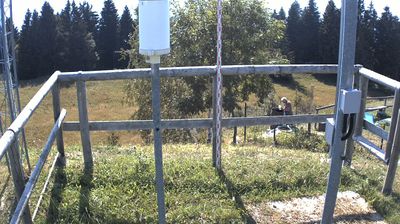immagine della webcam nei dintorni di Isera: webcam Marco