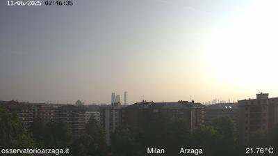 Preview delle webcam di Milano: Via Luigi Soderini