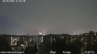 immagine della webcam nei dintorni di Sordio: webcam Milano Quartiere Ebraico