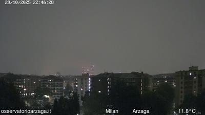immagine della webcam nei dintorni di Milano: webcam Milano Quartiere Ebraico