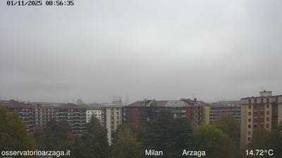 immagine della webcam nei dintorni di Milano Santa Rita: webcam Milano Quartiere Ebraico