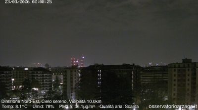 immagine della webcam nei dintorni di Milano Bovisasca: webcam Milano Quartiere Ebraico