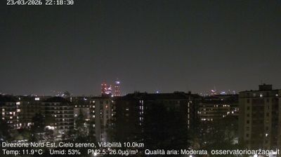 immagine della webcam nei dintorni di Milano Duomo: webcam Milano Quartiere Ebraico