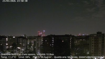 immagine della webcam nei dintorni di Milano Porta Romana: webcam Milano Quartiere Ebraico