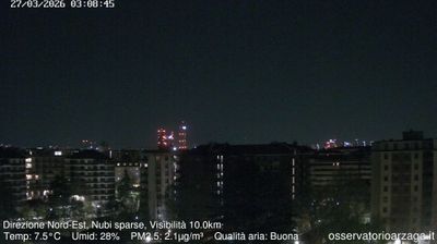 immagine della webcam nei dintorni di Milano Lotto: webcam Milano Quartiere Ebraico