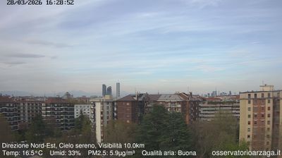 immagine della webcam nei dintorni di Milano Stazione Centrale: webcam Milano Quartiere Ebraico