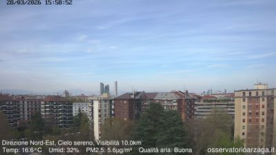 immagine della webcam nei dintorni di Milano Stazione Centrale: webcam Milano Quartiere Ebraico