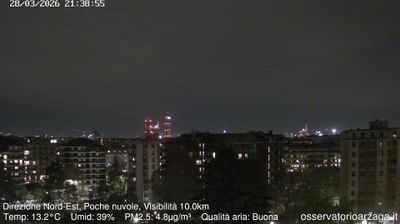 immagine della webcam nei dintorni di Milano Stazione Centrale: webcam Milano Quartiere Ebraico