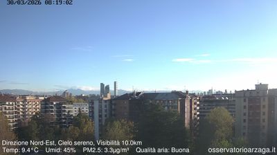 immagine della webcam nei dintorni di Milano Santa Rita: webcam Milano Quartiere Ebraico