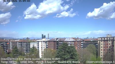 immagine della webcam nei dintorni di Milano Centrale: webcam Milano Quartiere Ebraico