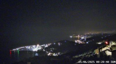 immagine della webcam nei dintorni di Cervo: webcam Cipressa