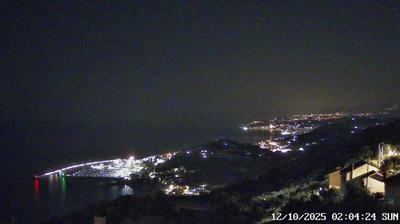 immagine della webcam nei dintorni di Ventimiglia: webcam Cipressa