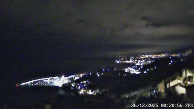 immagine della webcam nei dintorni di Bordighera: webcam Cipressa