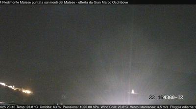 immagine della webcam nei dintorni di Pignataro Maggiore: webcam Piedimonte Matese