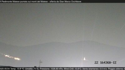 immagine della webcam nei dintorni di Macchia d'Isernia: webcam Piedimonte Matese