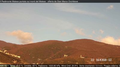 immagine della webcam nei dintorni di Santa Maria del Molise: webcam Piedimonte Matese