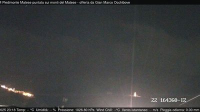 immagine della webcam nei dintorni di Campoli del Monte Taburno: webcam Piedimonte Matese