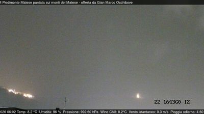 immagine della webcam nei dintorni di Caserta: webcam Piedimonte Matese