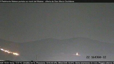 immagine della webcam nei dintorni di Limatola: webcam Piedimonte Matese