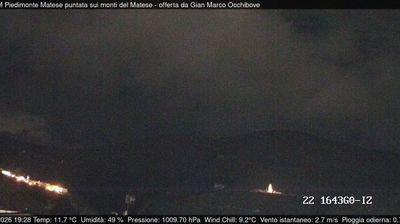 immagine della webcam nei dintorni di Bojano: webcam Piedimonte Matese