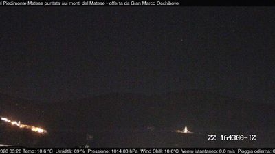 immagine della webcam nei dintorni di Pignataro Maggiore: webcam Piedimonte Matese