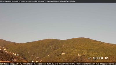 Preview delle webcam di Piedimonte Matese