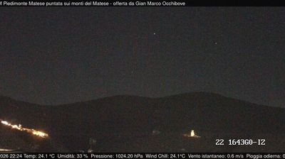 immagine della webcam nei dintorni di Campoli del Monte Taburno: webcam Piedimonte Matese