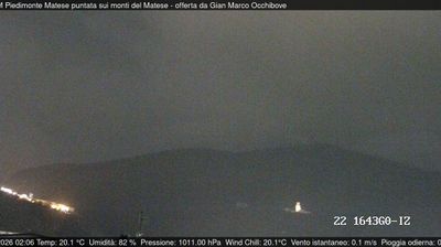 immagine della webcam nei dintorni di Pignataro Maggiore: webcam Piedimonte Matese