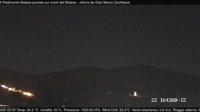 immagine della webcam nei dintorni di Campitello Matese: webcam Piedimonte Matese
