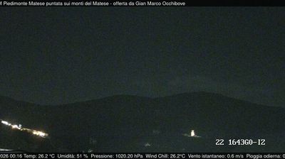 immagine della webcam nei dintorni di Bojano: webcam Piedimonte Matese