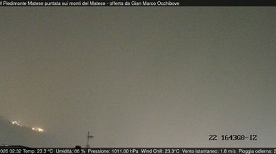 immagine della webcam nei dintorni di Pignataro Maggiore: webcam Piedimonte Matese