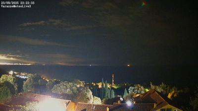 webcam