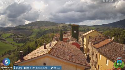 Preview delle webcam di Frontino