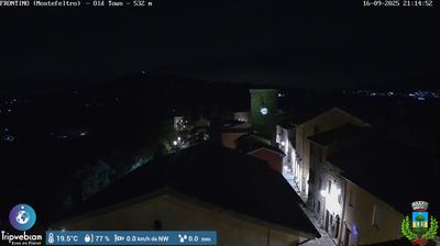 Preview delle webcam di Frontino