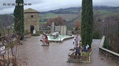 immagine della webcam nei dintorni di Perticara di Novafeltria: webcam Frontino