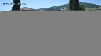 immagine della webcam nei dintorni di San Giustino: webcam Frontino