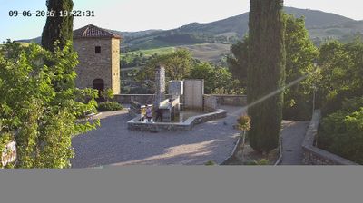 immagine della webcam nei dintorni di Montecopiolo: webcam Frontino