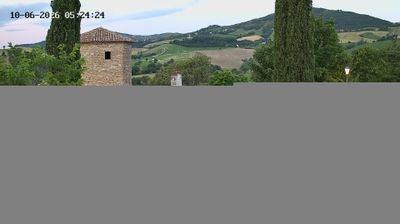 immagine della webcam nei dintorni di Carpegna: webcam Frontino