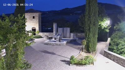 immagine della webcam nei dintorni di Sant'Agata Feltria: webcam Frontino