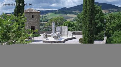immagine della webcam nei dintorni di Carpegna: webcam Frontino