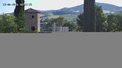 immagine della webcam nei dintorni di Monte Nerone: webcam Frontino