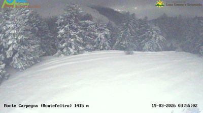 immagine della webcam nei dintorni di Mercato: webcam Carpegna