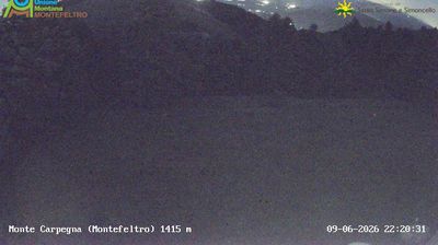 immagine della webcam nei dintorni di Sansepolcro: webcam Carpegna