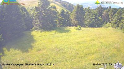 immagine della webcam nei dintorni di Sansepolcro: webcam Carpegna