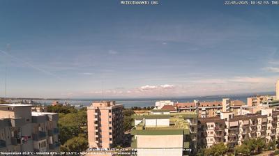 webcam
