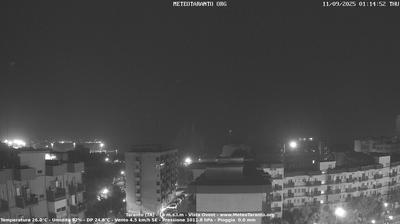 immagine della webcam nei dintorni di Lido Azzurro: webcam Taranto