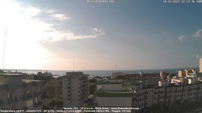 immagine della webcam nei dintorni di Marina di Pulsano: webcam Taranto