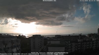 Preview delle webcam di Taranto