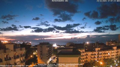 immagine della webcam nei dintorni di Crispiano: webcam Taranto