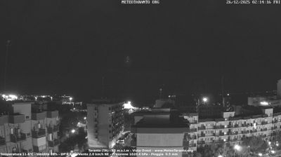 immagine della webcam nei dintorni di Francavilla Fontana: webcam Taranto